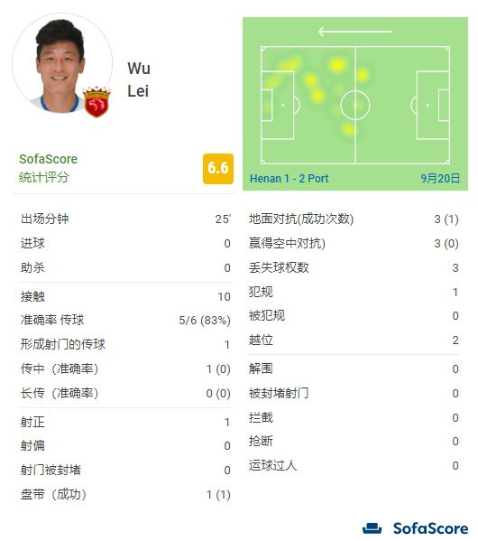 CCTV6 VIP影院 搜索 电影 星闻 独家 更多 专题 图片 视频 滚动 首页 新闻 大片 影库 CCTV6 VIP影院 客户端 电影网>新闻>原创深度策划 《没有人喜欢黑夜》：展现极地寒夜中的双面女性 时间：2025.